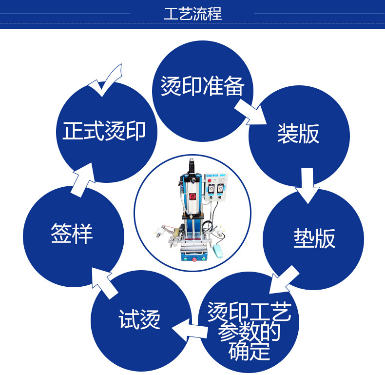 平面小型小蝌蚪视频污APP